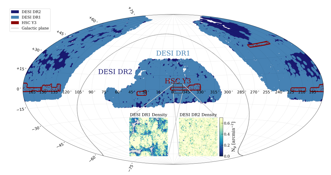 Redshift calibration plot for HSC PDR3